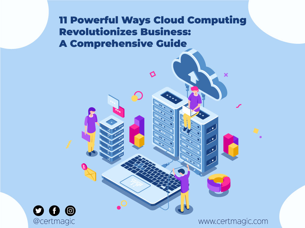 How Cloud Computing Has Transformed Business Operations