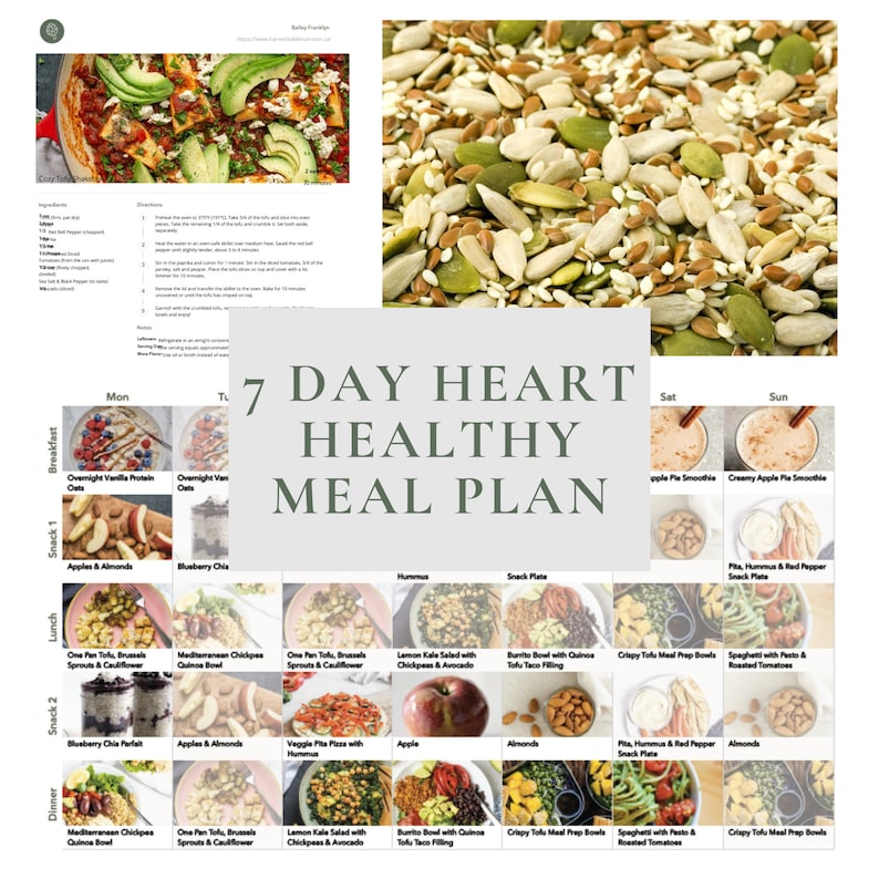 Heart plan meal health diet chart patient How to Create a Heart-Healthy Meal Plan