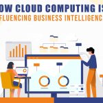 How Cloud-Based Business Intelligence Is Changing the Game