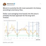 How to Start Investing in Crypto with Minimal Risk