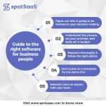 How to Choose the Right Software for Your Business