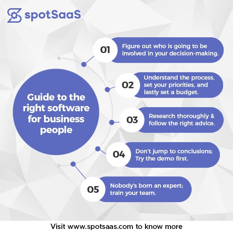 How to Choose the Right Software for Your Business