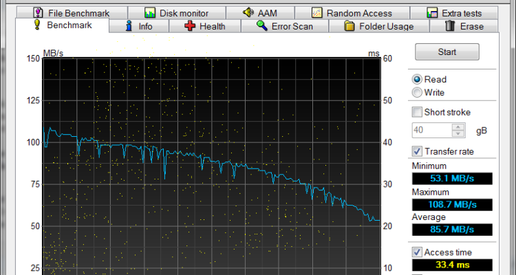 The Impact of Solid State Drives (SSD) on System Performance