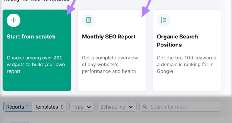 How to Leverage Business Intelligence for Competitive Advantage