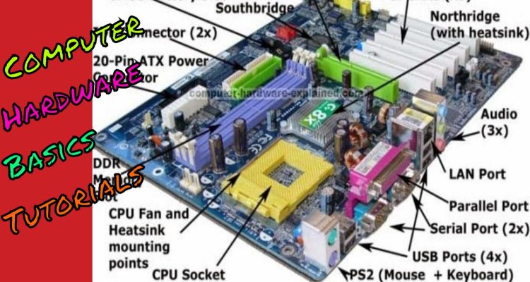 A Beginners Guide to Understanding Computer Hardware Components A Beginners Guide to Understanding Computer Hardware Components