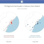 The Role of Technology in Disaster Response