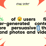 The Best Business Opportunities for Millennials and Gen Z Entrepreneurs Unveiled The Best Business Opportunities for Millennials and Gen Z Entrepreneurs Unveiled