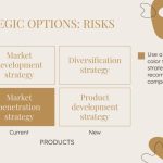 Creating Product Comparisons to Help Buyers Decide