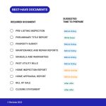 Must-Have Documents When Selling Your House Unveiled Must-Have Documents When Selling Your House Unveiled