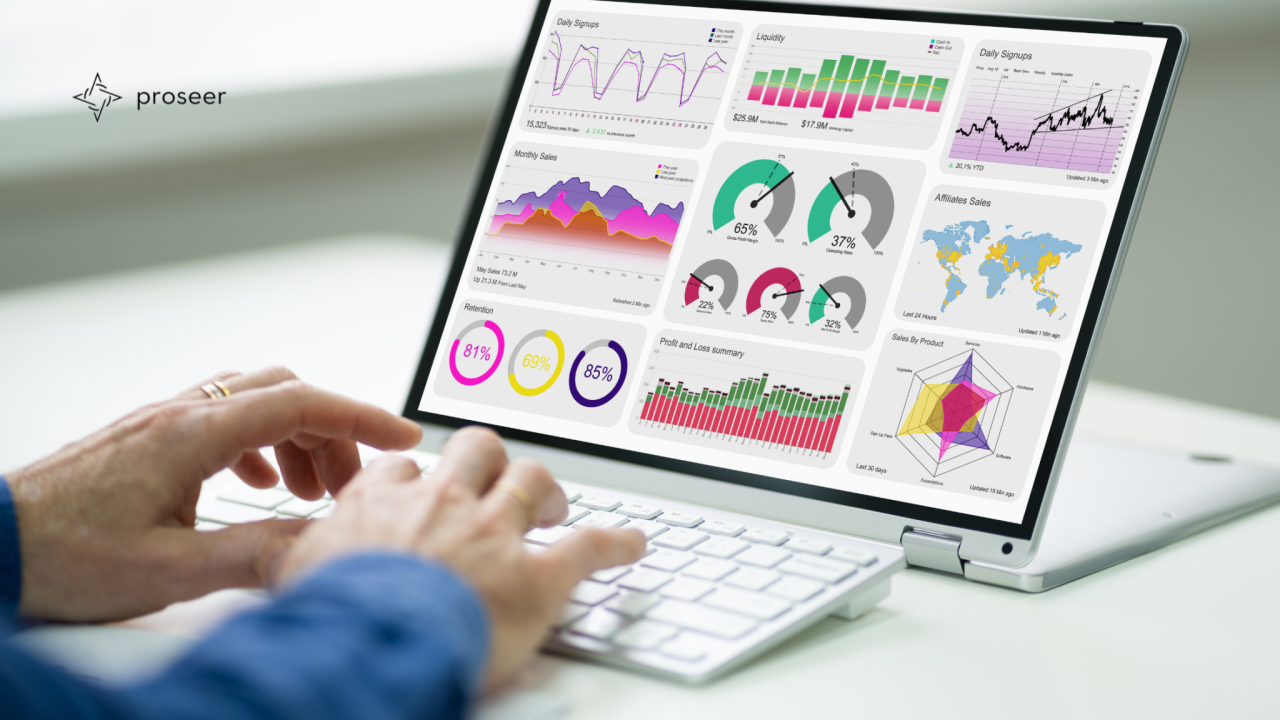 How to Make Smarter Decisions with Marketing Dashboards