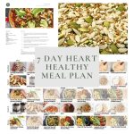 How to Create a Heart-Healthy Meal Plan
