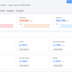 Monthly Reports in SEO Consulting Explained