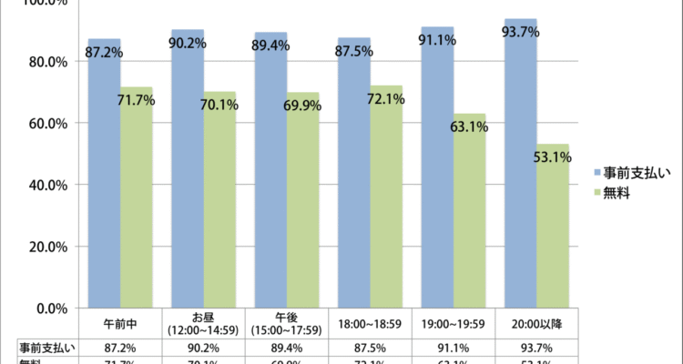 Content Marketing for Parenting and Childcare Products