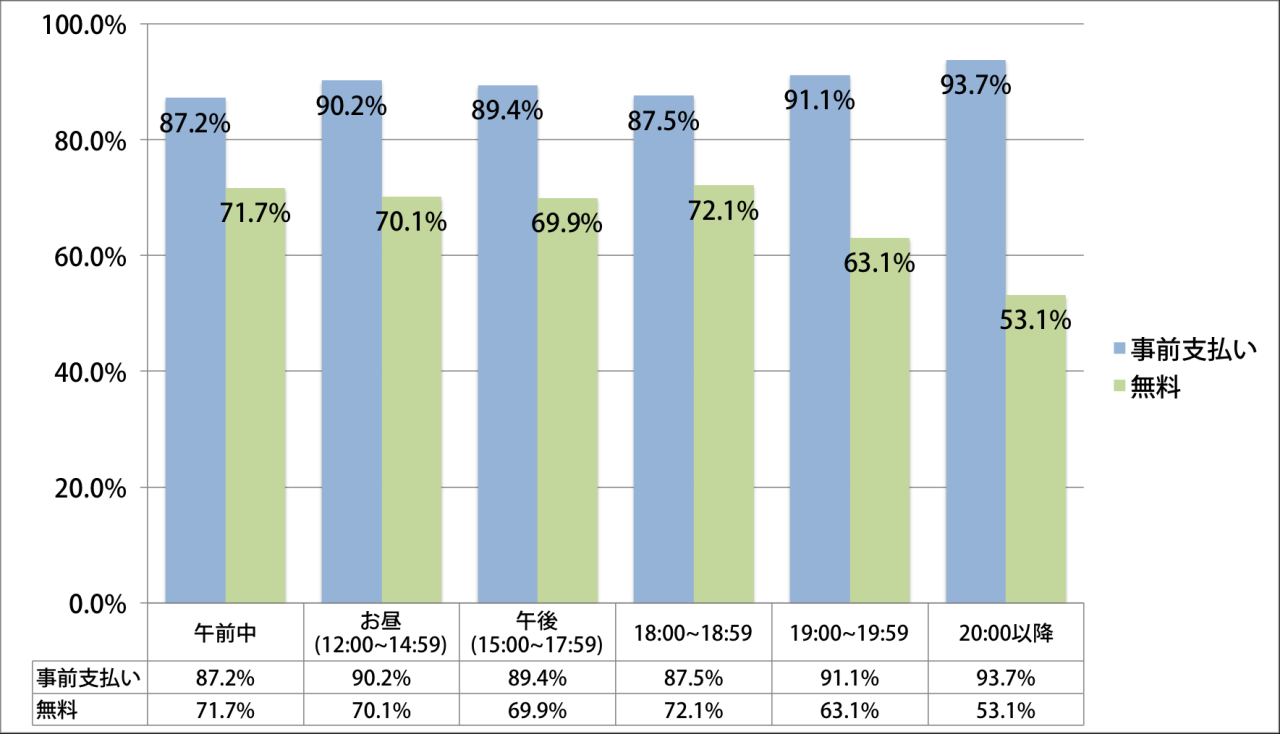 Content Marketing for Parenting and Childcare Products