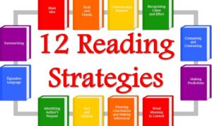 Strategies for Selling Household Goods in a Tough Market