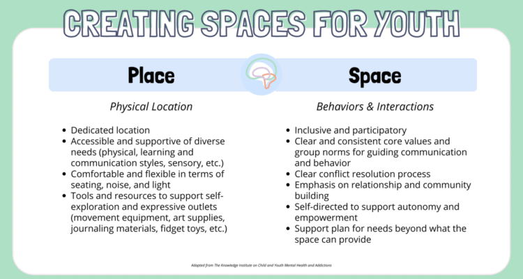 Creating Marketing Campaigns That Resonate with Lifestyle Shoppers