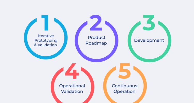 Product Personalization Trends in Life and Health Insurance