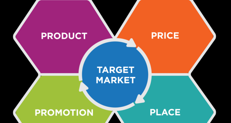 Marketing Automation Tools Product Features Buyers Want