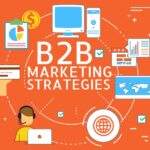B2B Marketing Tools How to Position Your Product for Enterprise Sales
