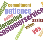 How Customers Evaluate Software Before Making a Purchase