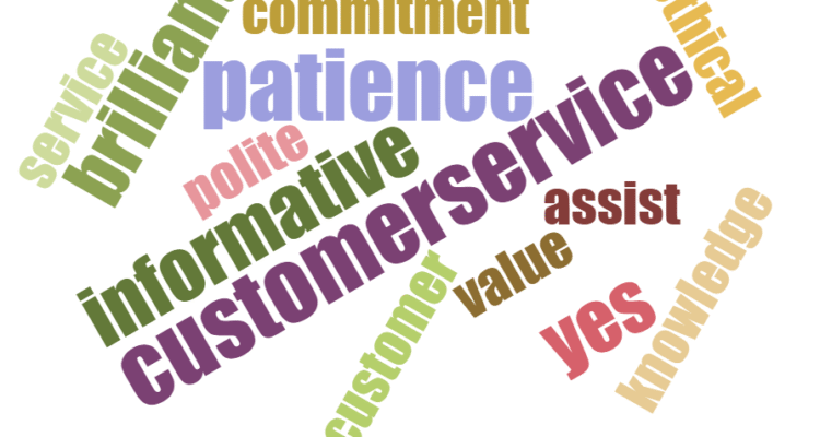 How Customers Evaluate Software Before Making a Purchase