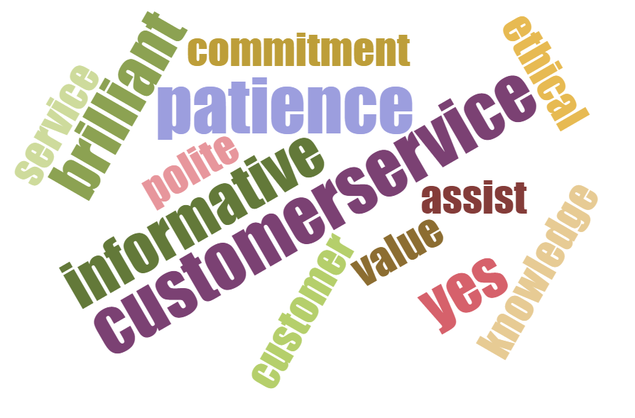 Take a customer-service approach to youth programs How Customers Evaluate Software Before Making a Purchase