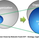 From Innovation to Checkout The Lifecycle of a Modern Gadget