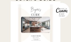 What Buyers Look for in Modern Real Estate Listings What Buyers Look for in Modern Real Estate Listings