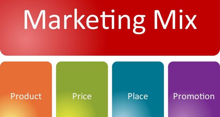 Marketing Strategies for Crypto-Based E-Commerce Platforms