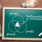 Key Trends Influencing Business Opportunity Purchases